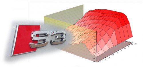 Audi S3 (8P) quattro - Stage1 - Leistungssteigerung / Chiptuning
