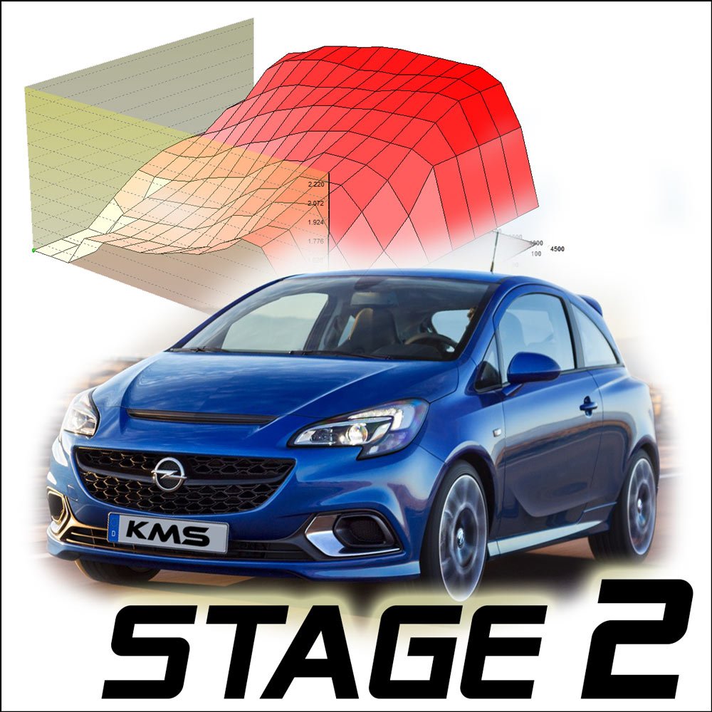 Kaul Motorsport - Opel Corsa E OPC Leistungssteigerung / Chiptuning Stage 2