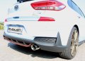Hyundai I30 N (Performance) - Endrohre / Blenden
